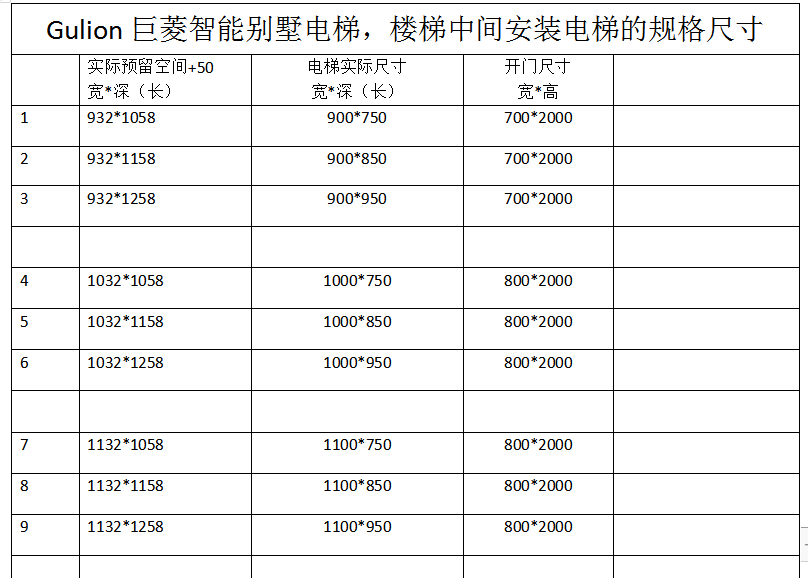 别墅观光玻璃电梯